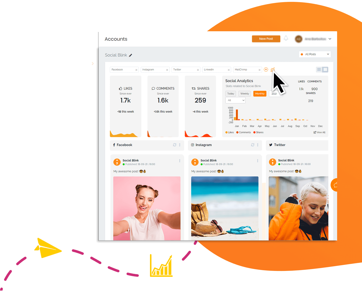 sshare.media accounts overview