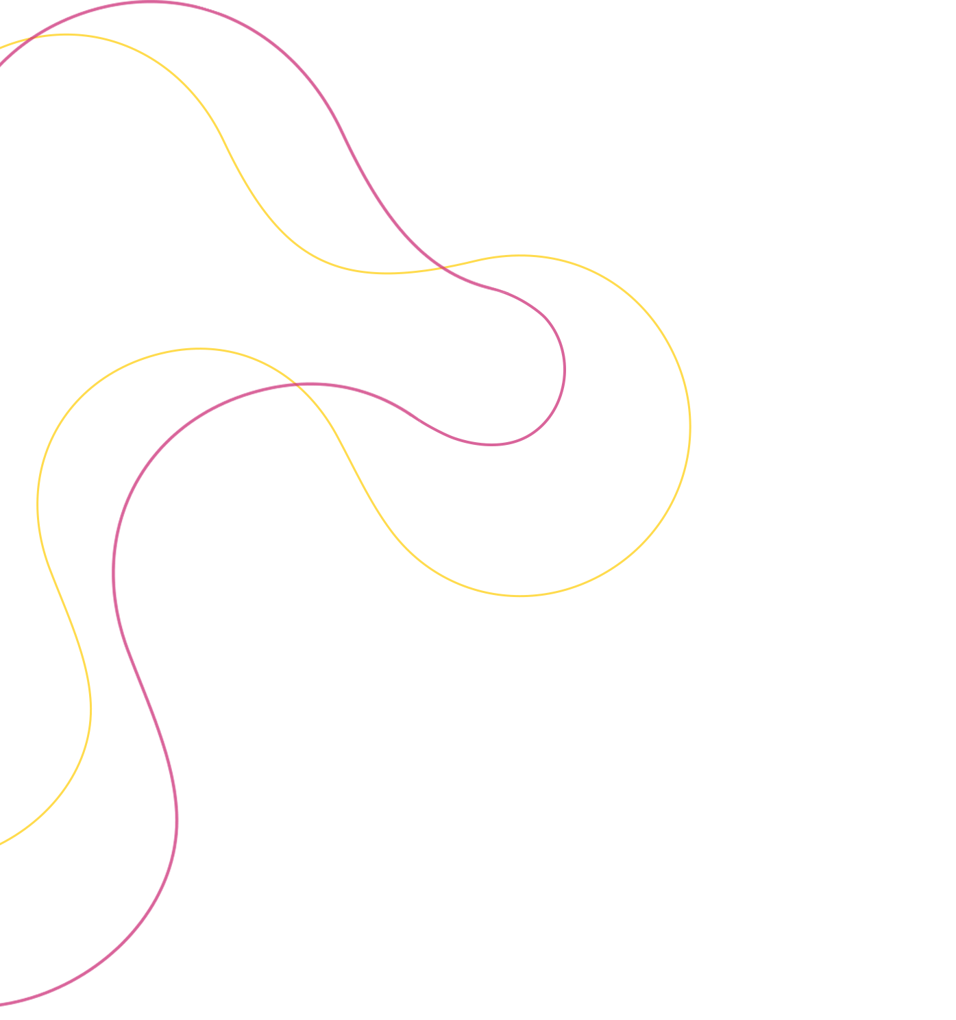 sshare.media post overview